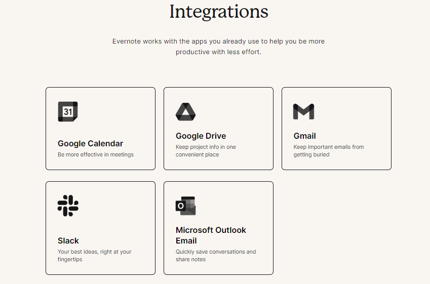 evernote-integreation