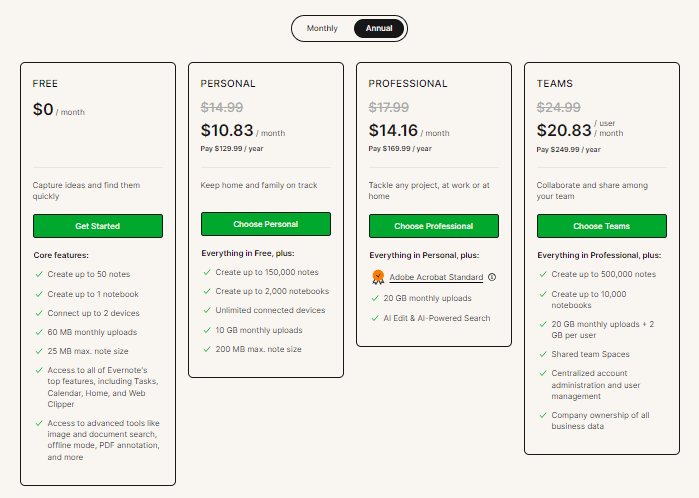 evernote-price-list