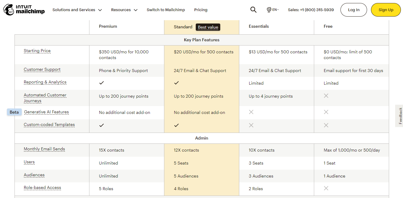 mailchimp-pricing