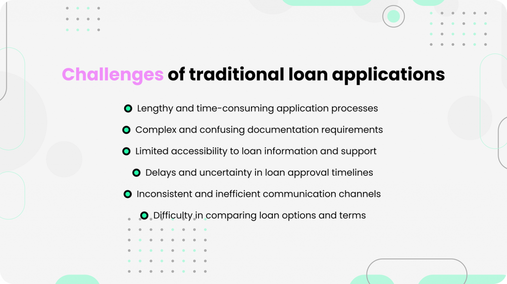 The Challenges of Traditional Loan Application Processes