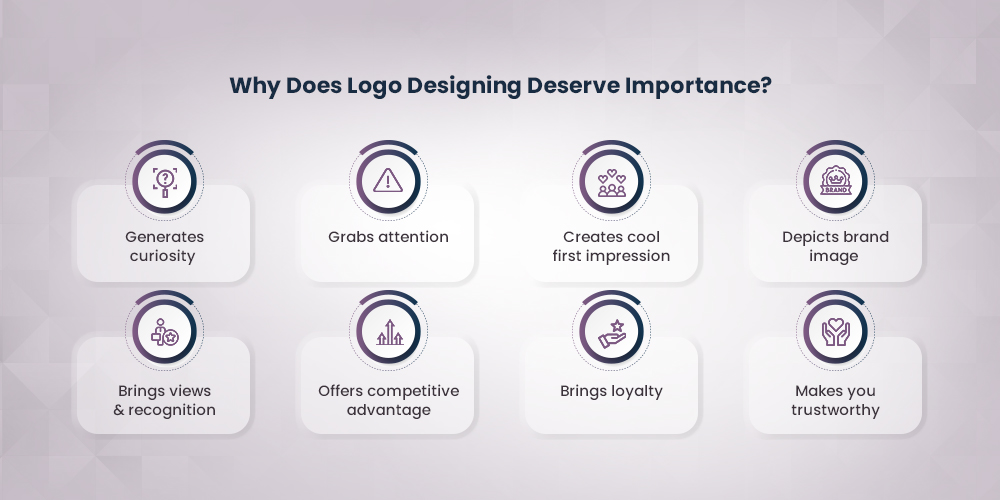 importance-of-logo