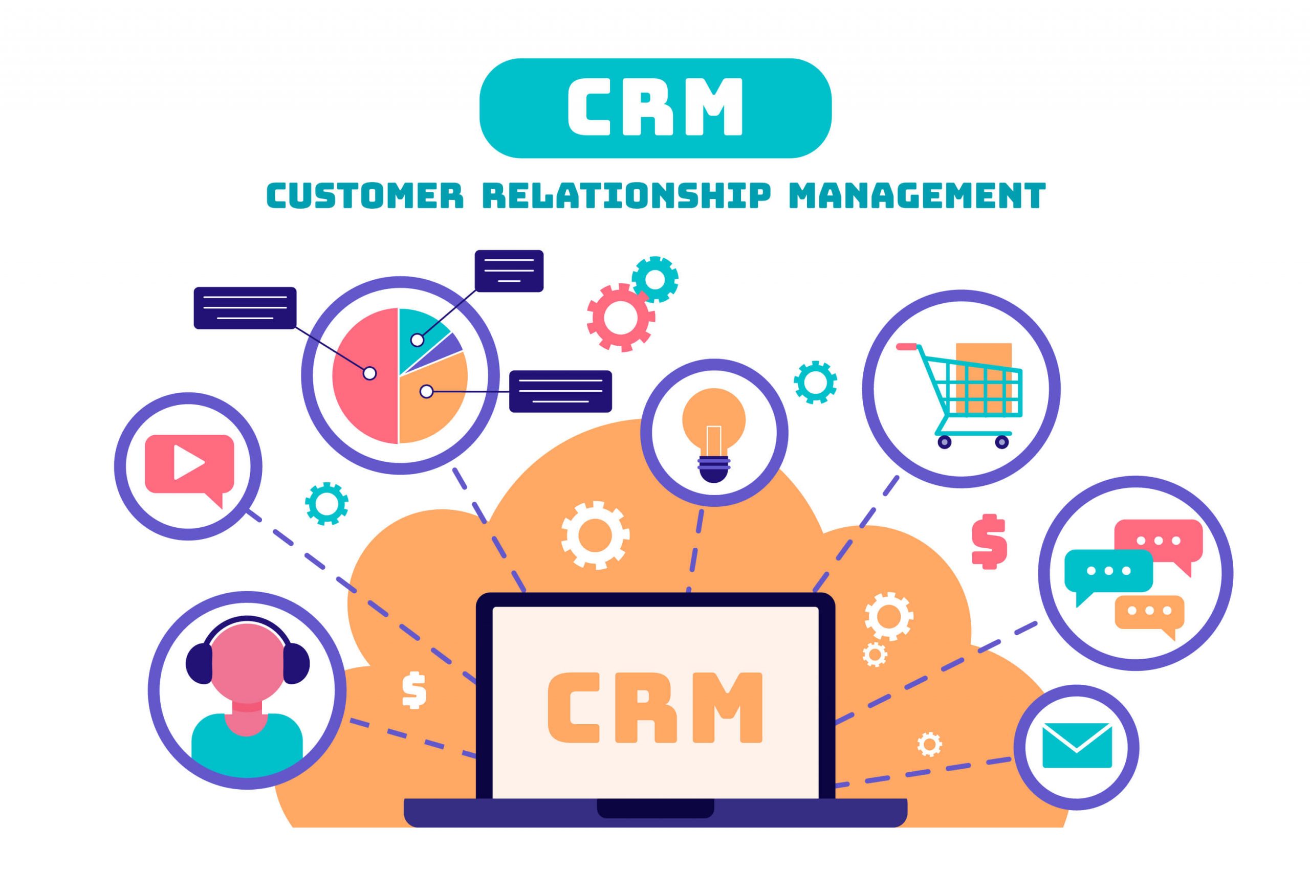 customer-relationship-management