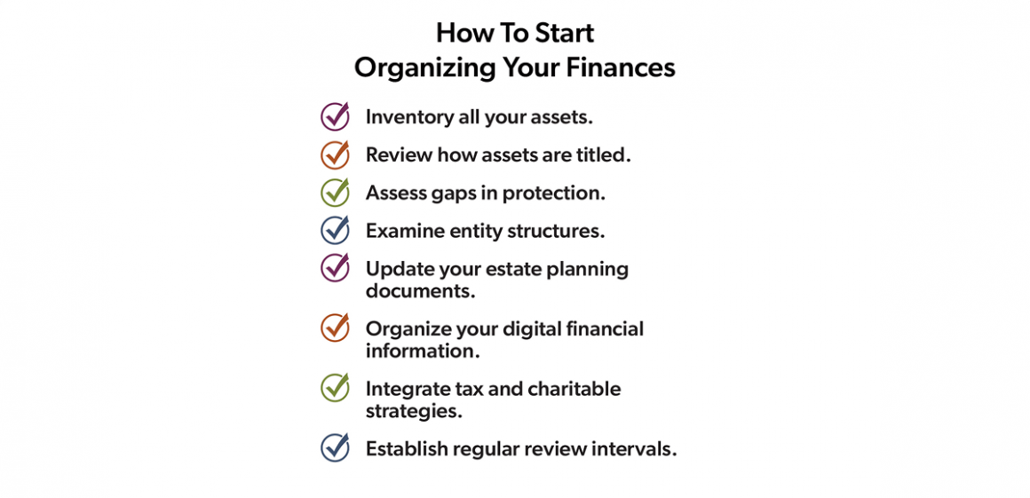 The Ultimate 12-Checklist System to Organize Your Finances in 2026