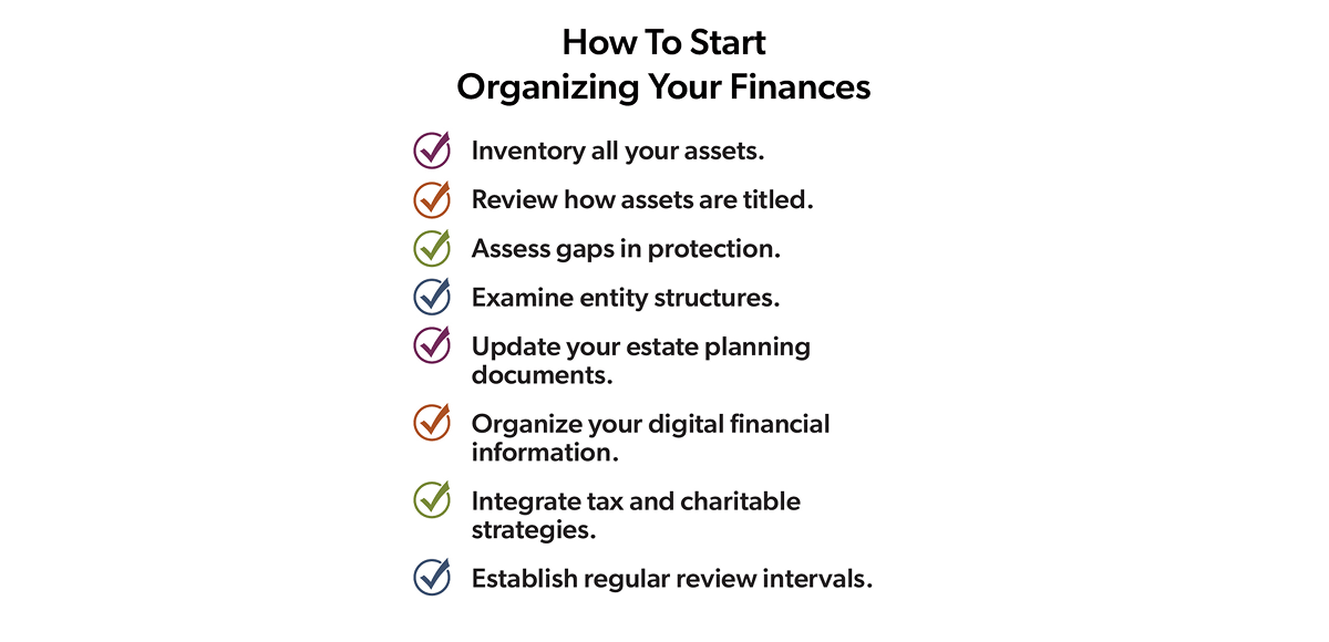 Organizing Your Financial Documents and Passwords
