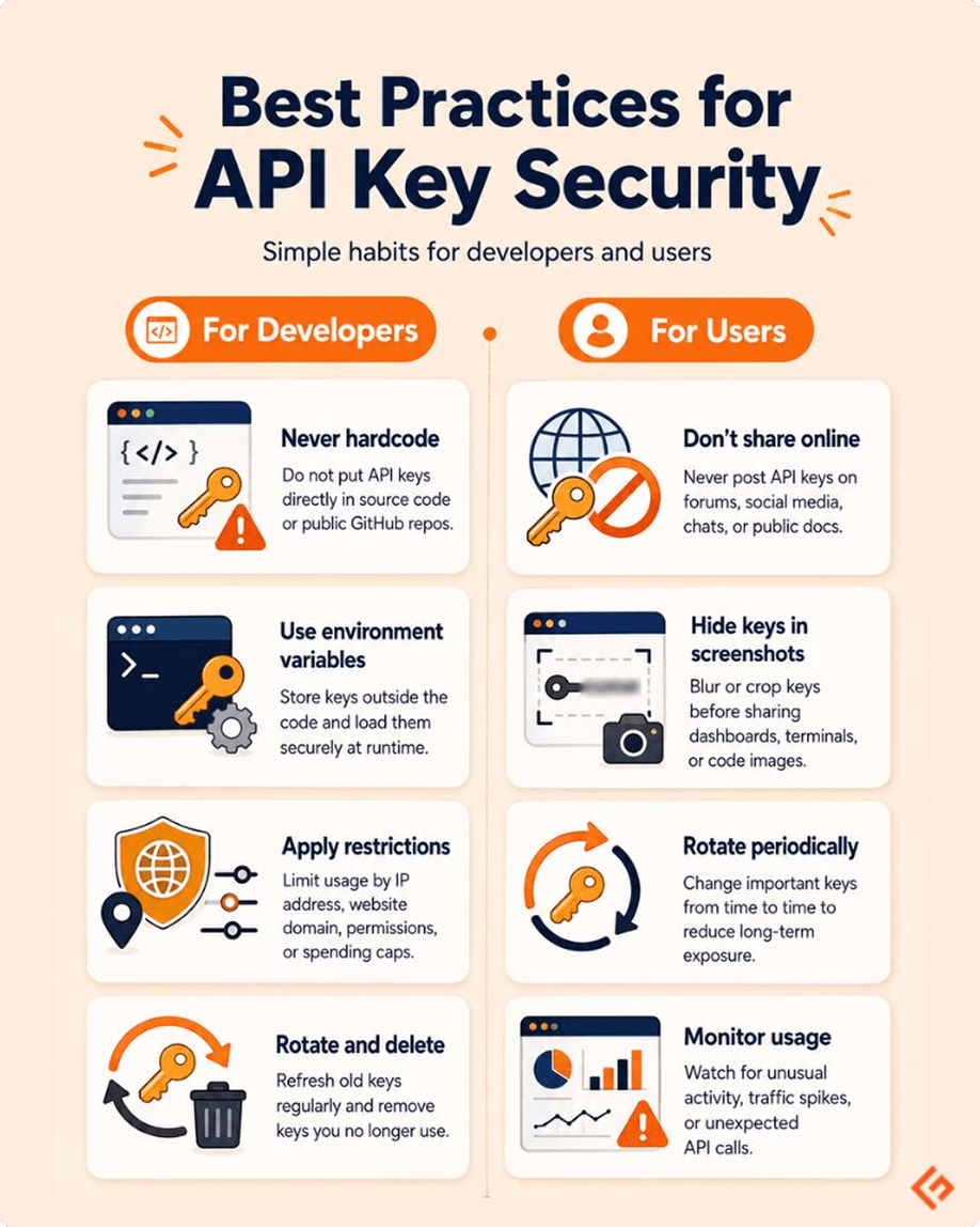api key security best practices