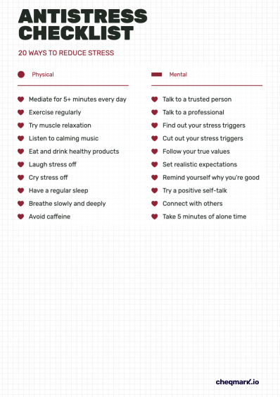 Downloadable Checklist Templates | Cheqmark